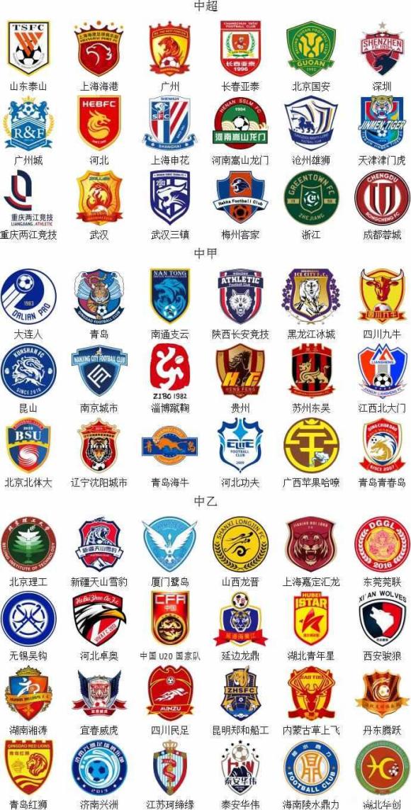 足坛狂欢一夜！欧冠7冠王3-2大逆转登顶意甲，红魔4-1大胜中资球队升第6