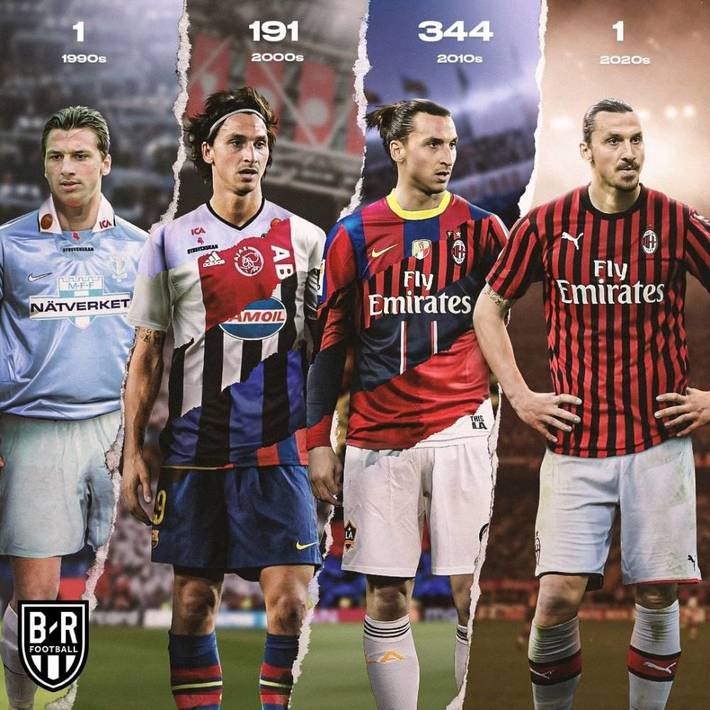 拉什福德重返曼联希望渺茫，俱乐部已彻底关闭回归大门