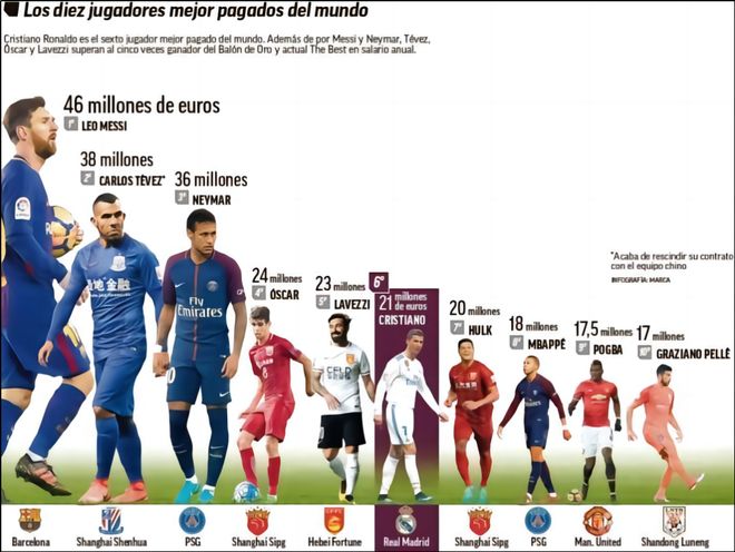 莫德里奇：目前没有退役的想法，但梦想未来在皇马退役